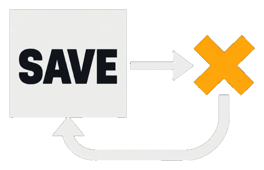 A SAVE box, an arrow into an amber X, and a return path looping back